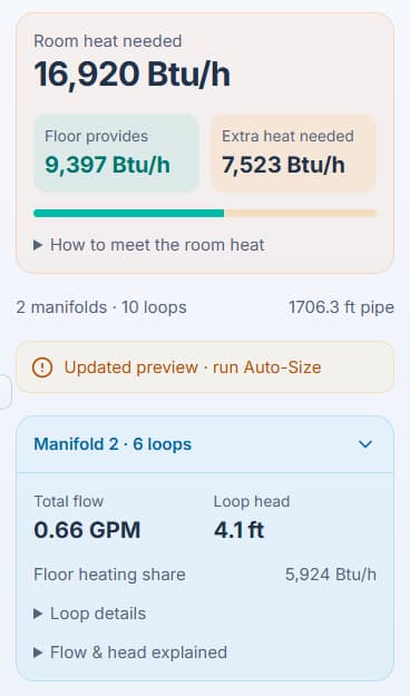 Underfloor heating preview showing room heat needed, floor output, extra heat needed, manifold flow and loop head; Auto-Size update required