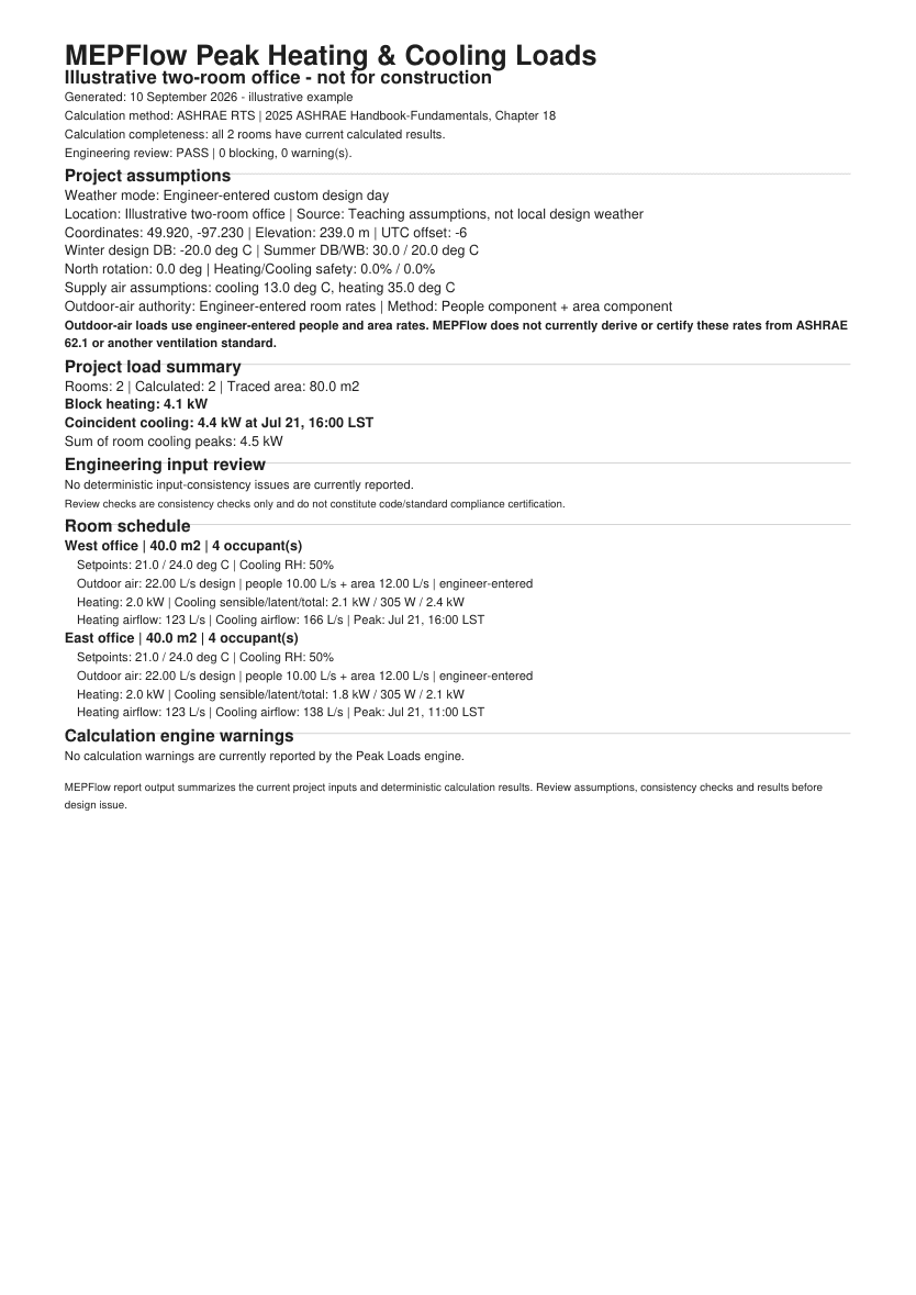 Generated two-room Loads PDF showing RTS method, design assumptions, block loads and the room schedule