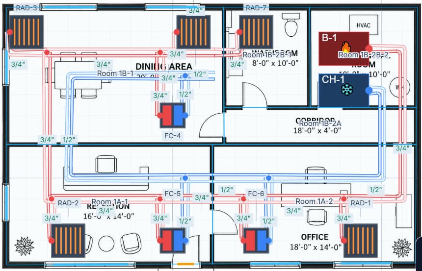 Boiler, chiller, radiators and fan coils connected by hydronic piping on the floor plan