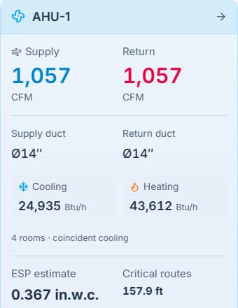 Supply and return airflow, duct sizes, room loads and estimated ESP in AHU-1 results
