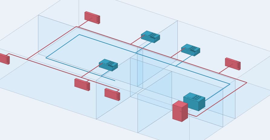 Perspective hydronic system with red and blue piping and connected equipment